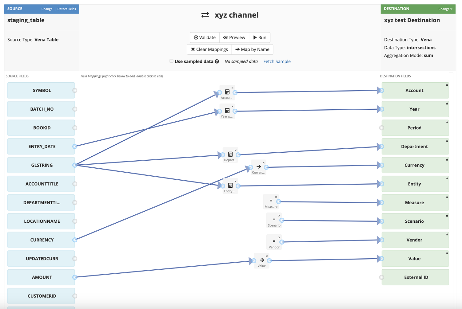 Vena’s original data mapping tool: complex connections from source fields including GLSTRING to destination dimensions such as Account, Year, and Department