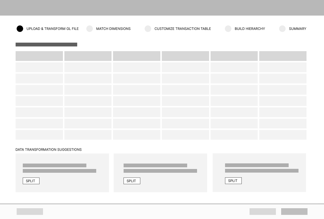 Early wireframe of data transformation suggestions beneath a preview table